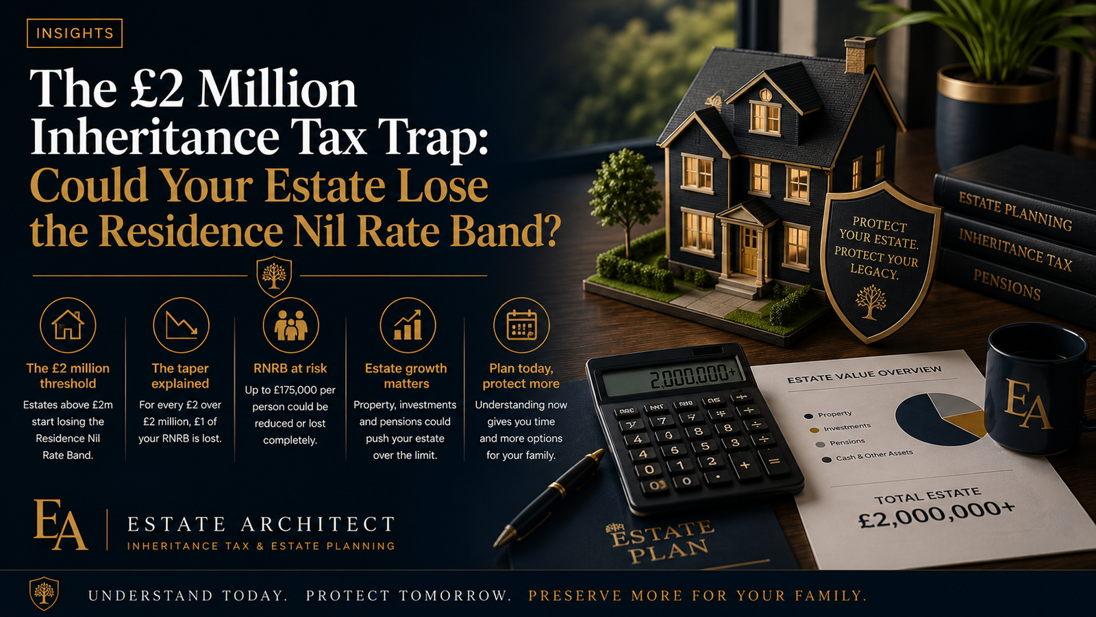 The £2 Million Inheritance Tax Trap: Could Your Estate Lose the Residence Nil Rate Band?